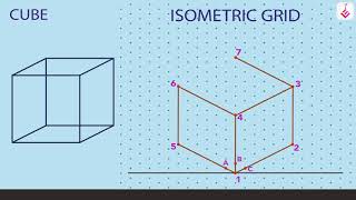 Cube and Cuboid on isometric grid [upl. by Idnac]