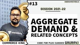 🔴 Aggregate demand  Components  Class 12  Macroeconomics [upl. by Aivatnuhs833]