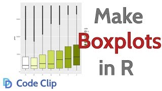 How to Make Boxplots in R [upl. by Siradal478]