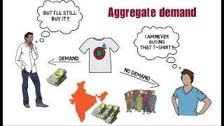 Aggregate Demand class 12 economics [upl. by Atnuahs]