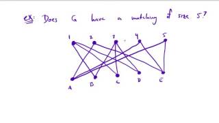 Halls Theorem  33 [upl. by Crosse851]