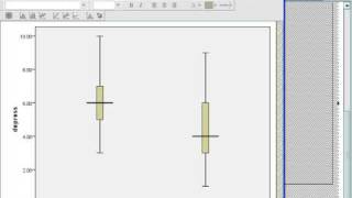 Creating a Boxplot Graph in SPSS [upl. by Leese]