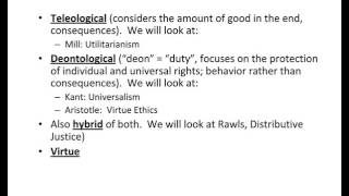 Teleological vs Deontological [upl. by Nauqe]