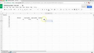 How to Make a Boxplot on Google Sheets [upl. by Retrop63]