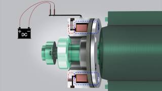 Permanent Magnet Brakes  How it works [upl. by Nnywg934]