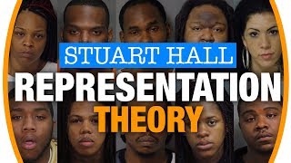 Stuart Halls Representation Theory Explained Media Studies revision [upl. by Berky861]